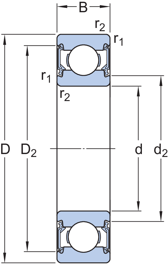 Dimensioni